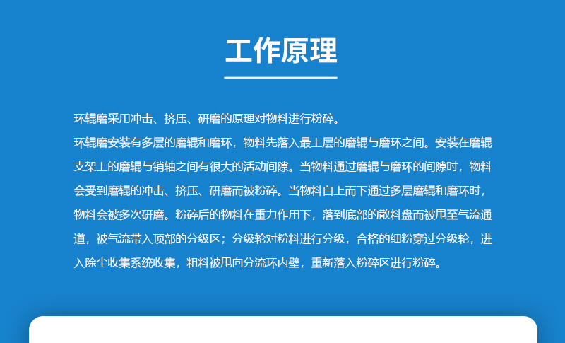 環(huán)輥磨工作原理