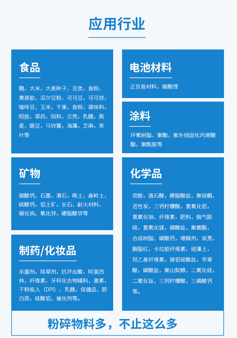 ITC氣流分級(jí)機(jī)適合物料