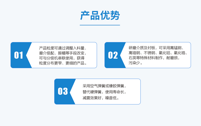MZ振動(dòng)磨優(yōu)勢(shì)